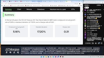 【索索清談】港股26000 支持強丨紅磡索螺絲丨財務自由丨真實倉位丨 10/11/2025