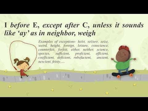 IE and EI spelling rules