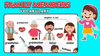 Family Members Vocabulary in English | Names of Members of the Family