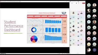 Data Visualization Telling Your Story with Charts & Graphs Workshop