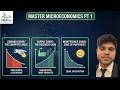 Master Microeconomics Episode 1: Demand, Supply, Indifference &amp; Budget Curves Explained