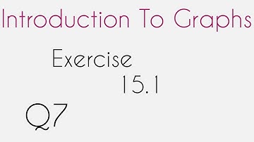 Q7 - Ex 15.1 - Introduction to Graphs - NCERT Maths Class 8th - Chapter 15