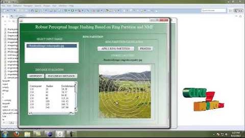 Final Year Projects | Robust Perceptual Image Hashing Based on Ring Partition and NMF