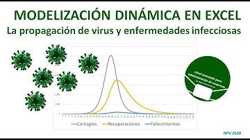 Modelización en Excel de la propagación de virus y enfermedades infecciosas