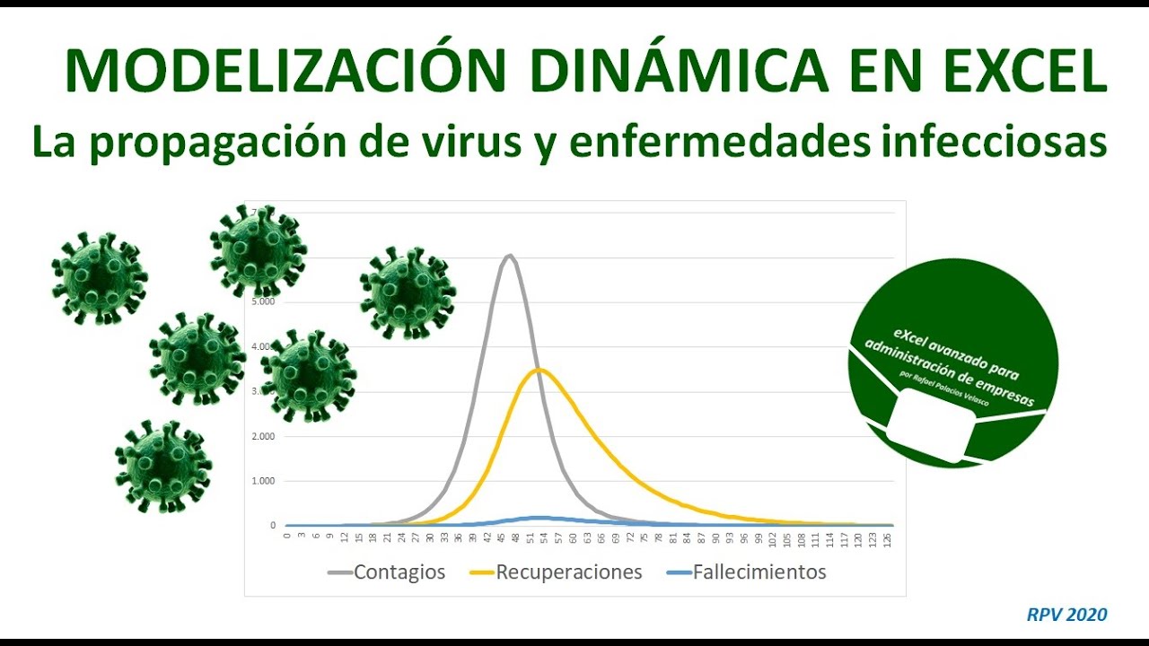virus y enfermedades