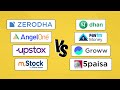 Best Demat Account in India 2024: Zerodha vs Groww vs Upstox vs AngelOne vs Dhan vs 5paisa vs mStock Mp3 Song