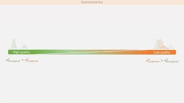 NTMSS2023 Day1 S6 - QA/QC best reporting practices
