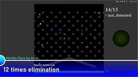 12 times elimination - Algodoo Marble Race