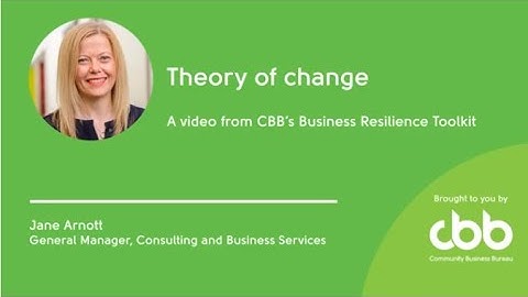 Theory of change | Business models - Business Resilience Toolkit