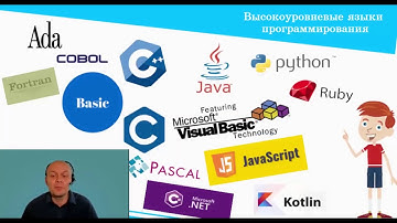 Знакомство с программированием. Язык Python