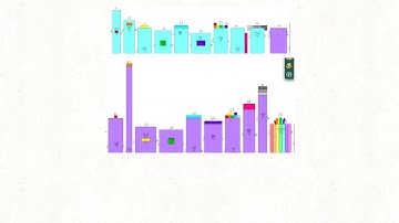 Numberblocks Assets For Everyone Or Algodoo Numberblocks For Everyone!