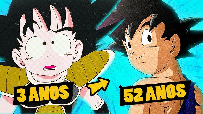 Afinal, por que Goku e Vegeta não envelhecem em Dragon Ball Super