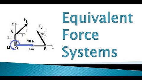 8.2  How to find equivalent force couple systems (Part 2)