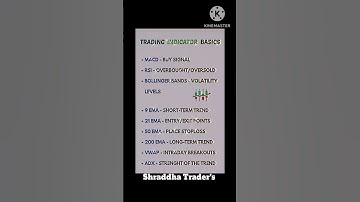 #9ema #21ema #rsi #share #stockmarket #youtubeshorts #investing #adx #200ema #vwap #macd #nse #bse