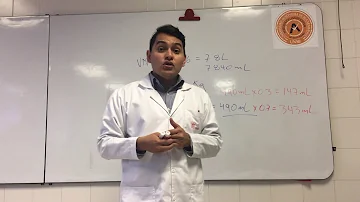 ¿Cómo se calcula el volumen respiratorio por minuto?