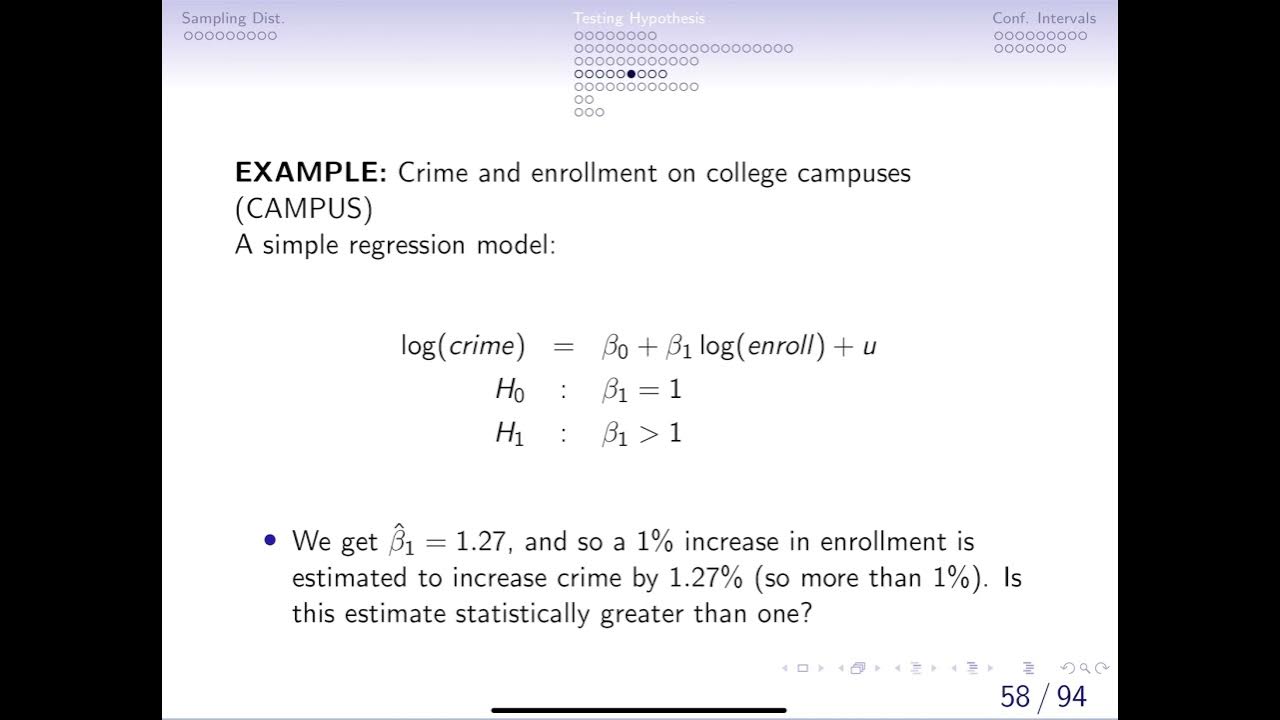 4.2c Example of testing hypotheses about population parameter equalling ...
