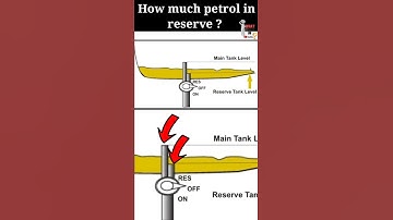 Motorcycle petcock switch | how it works and fuel capacity in reserve ?