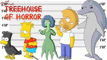 Treehouse of Horror Size Comparison | Biggest Characters of Treehouse of Horror Movie