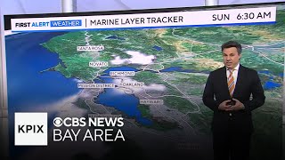 More sunshine and slightly warmer temperatures with increasing winds and a diminishing marine layer.
