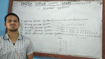 Denary, Binary, Quinary, Octal and Hexadecimal Number system