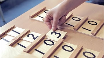 Mathématiques (13/21) - Table de Séguin 1 (symboles)