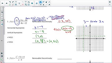Graphing Rational Functions Day 2