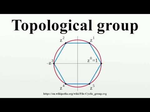 Topological group