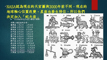 C++撰寫13星座—陣列與條件敘述混合練習