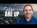Southeast Florida Q1 2026 Housing Market Update