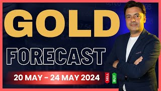 Gold Weekly Forecast from 20 May to 24 May 2024