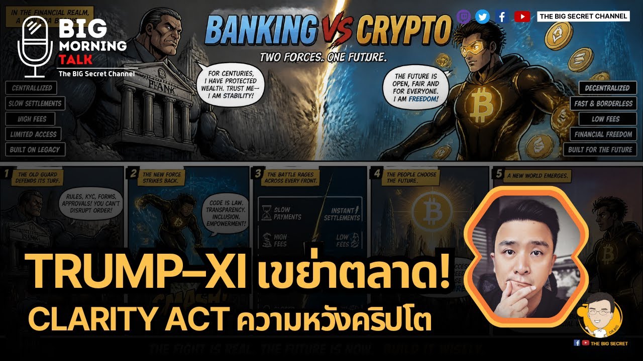 ⁣Trump-Xi เขย่าตลาด - Clarity Act ความหวังคริปโต