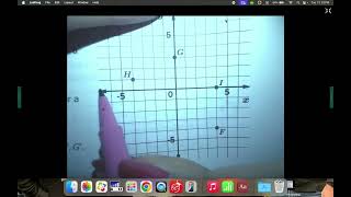 1.5 Pre-Algebra Lesson Notes
