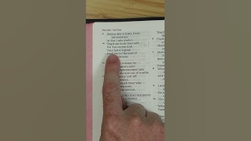 Thumbnail of Psalms 143:10 - Bible Verse of the Day