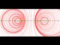 Projective Geometry 11 Projective Transformations Of Lines