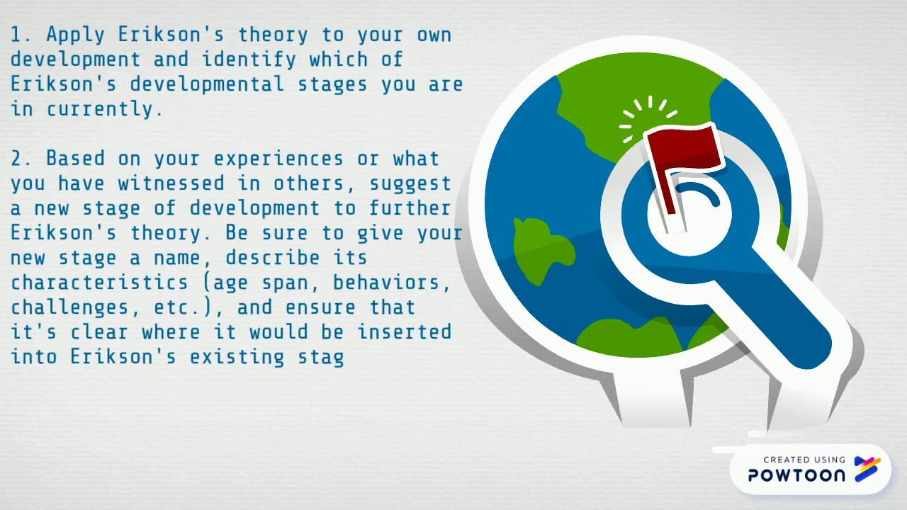 how to write a biographical essay