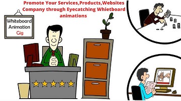 Amazing Colorful Whiteboard Animation Video For Fiveer and Upwork