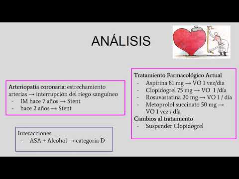 Vídeo: Expresión De PD-L1, FGFR1, PIK3CA, PTEN Y P16 En Enfisema Pulmonar Y Enfermedad Pulmonar Obstructiva Crónica Con Carcinoma De Células Escamosas De Pulmón Resecado