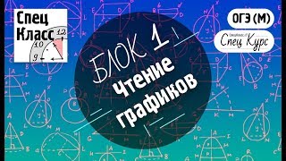 СпецКурс ОГЭ (М). 1.2.1. Чтение графиков - bezbotvy