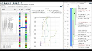 Stress Comparison - StrinGnosis® Casing Design Software