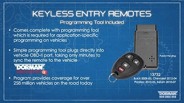 Highlighted part: key fob