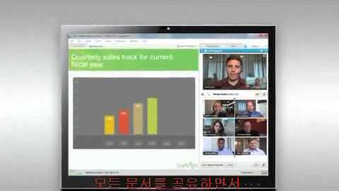 Cisco WebEx High Quality Demo
