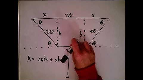 GettingStartedOnTheTroughProblem