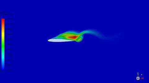 turbulence intensity around naca 0012 airfoil