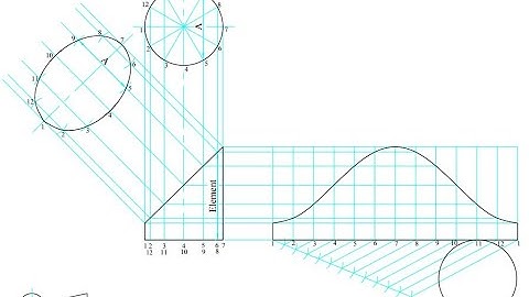Vid 23 F4 Truncated Cylinder