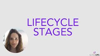 Lifecycle Stages • Understanding HubSpot Lifecycle Stages from Strategy to Implementation