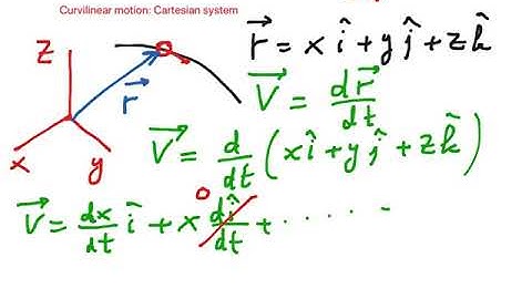 Curvilinear motion cartesian coordinates system