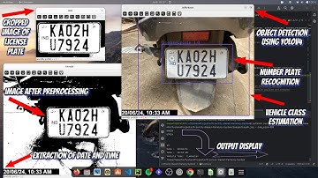 Number plate detection and insight generation using Edge AI like YOLOv4 and Tesseract OCR