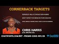 Chiefs Free Agency: Top 15 Players The Chiefs Should Target Featuring Jordan Phillips & Trae Waynes