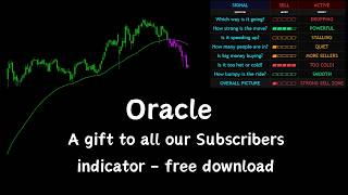 Oracle - A Gift To All Our Subscribers - Indicator - Free Download
