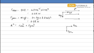 electrostats Q 49 - H.C. Verma Physics Video Solutions